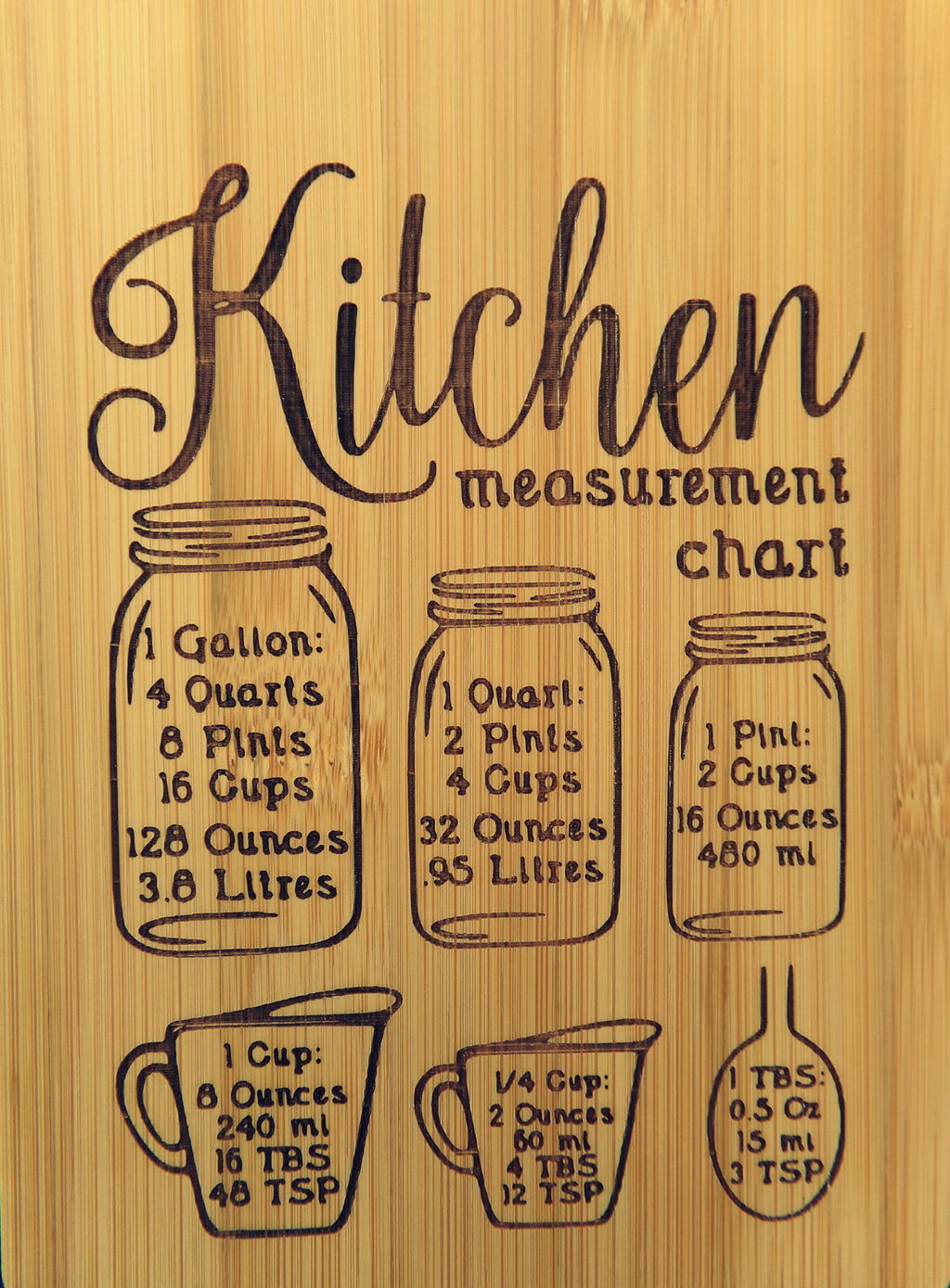 Cutting Boards