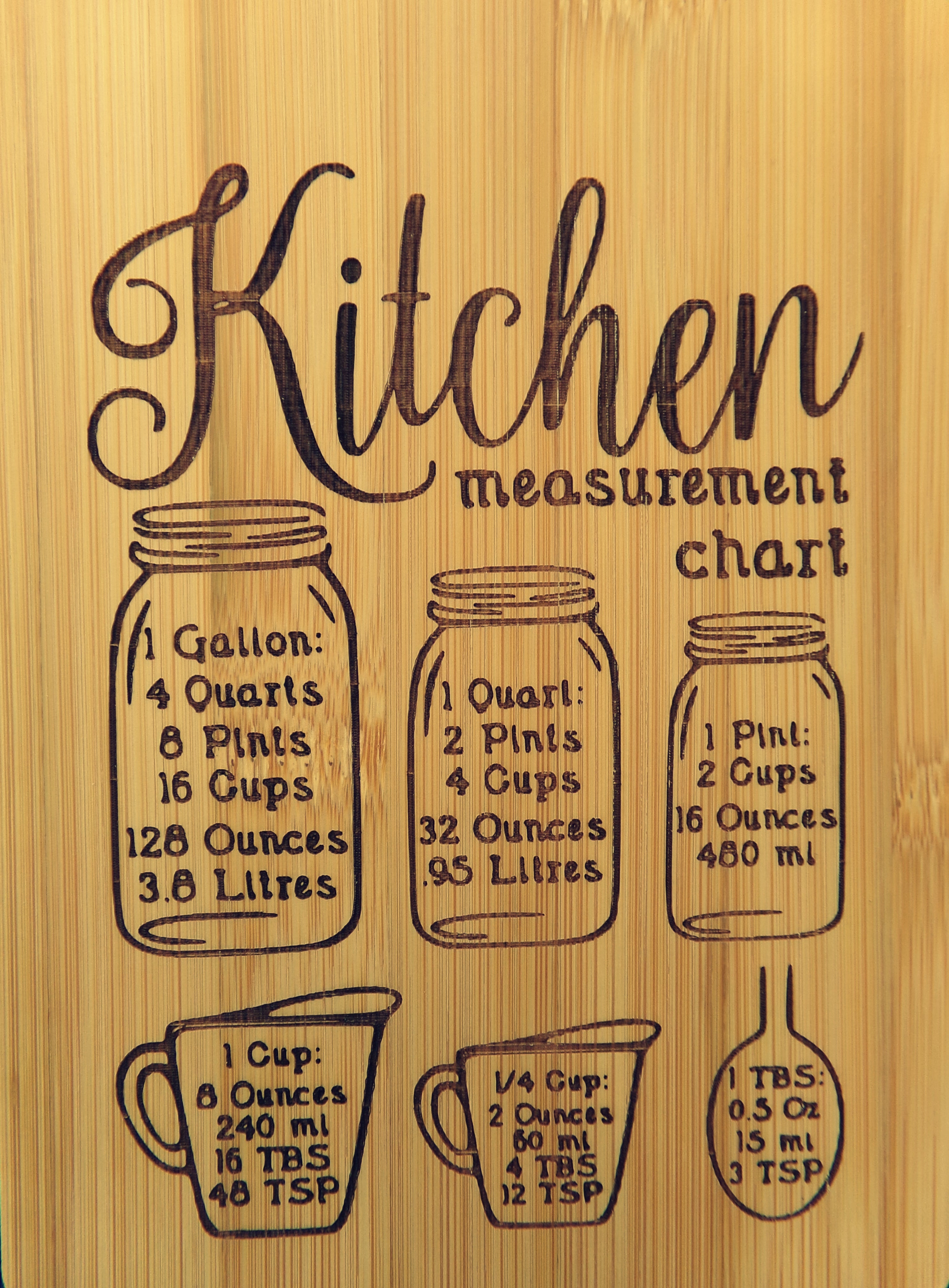 Cutting Boards
